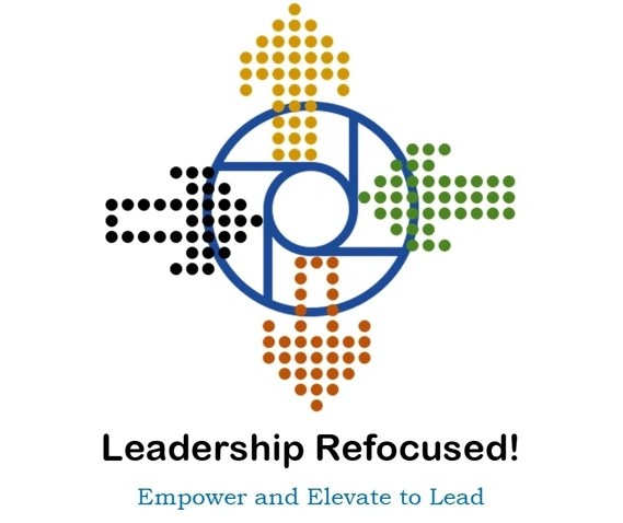 Empowerment for leaders, transformation for&nbsp;teams